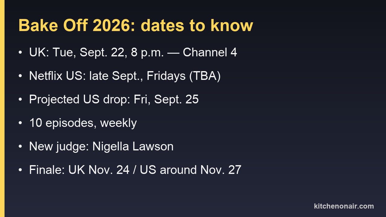Bake Off 2026 dates: UK Tuesday Sept 22 on Channel 4, Netflix US late September on Fridays, projected US drop Friday Sept 25, 10 weekly episodes, new judge Nigella Lawson, finale around Nov 27