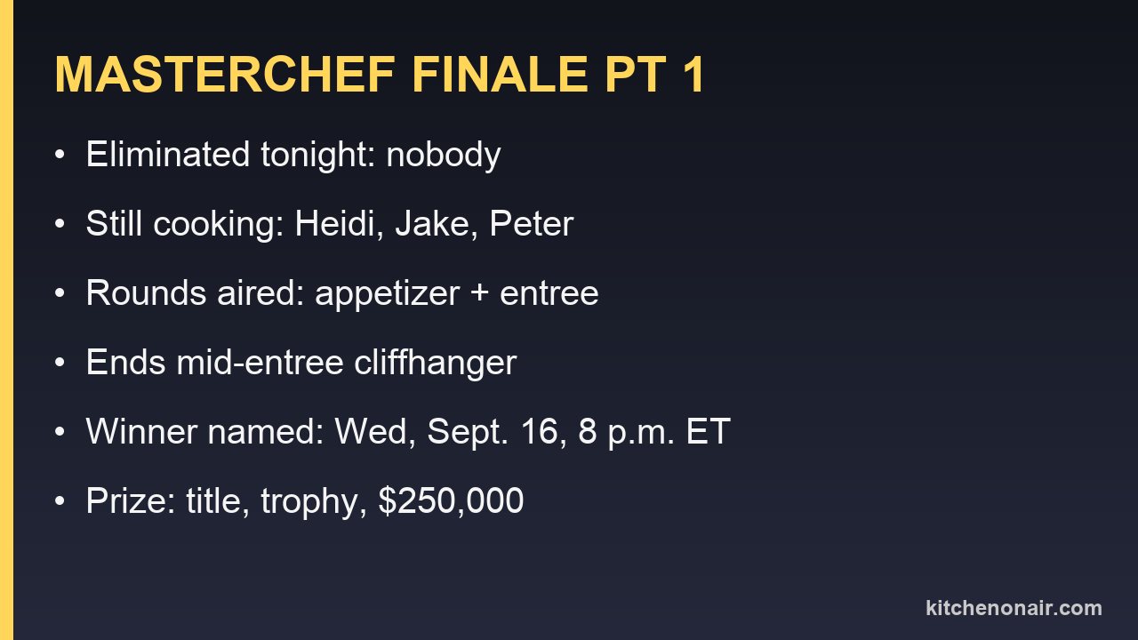 Card summarising MasterChef Finale Part 1: no elimination, three cooks left, winner named Sept. 16