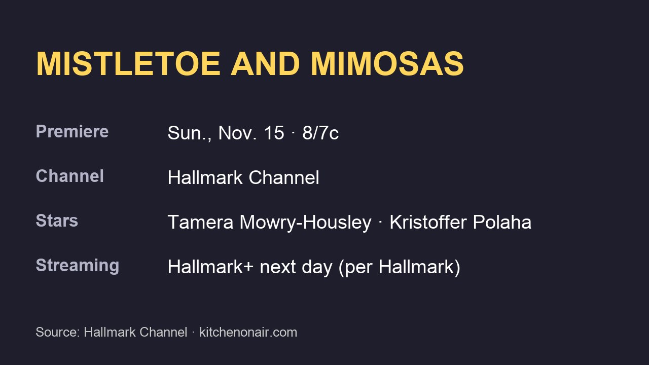 Premiere date, channel and stars for Mistletoe and Mimosas