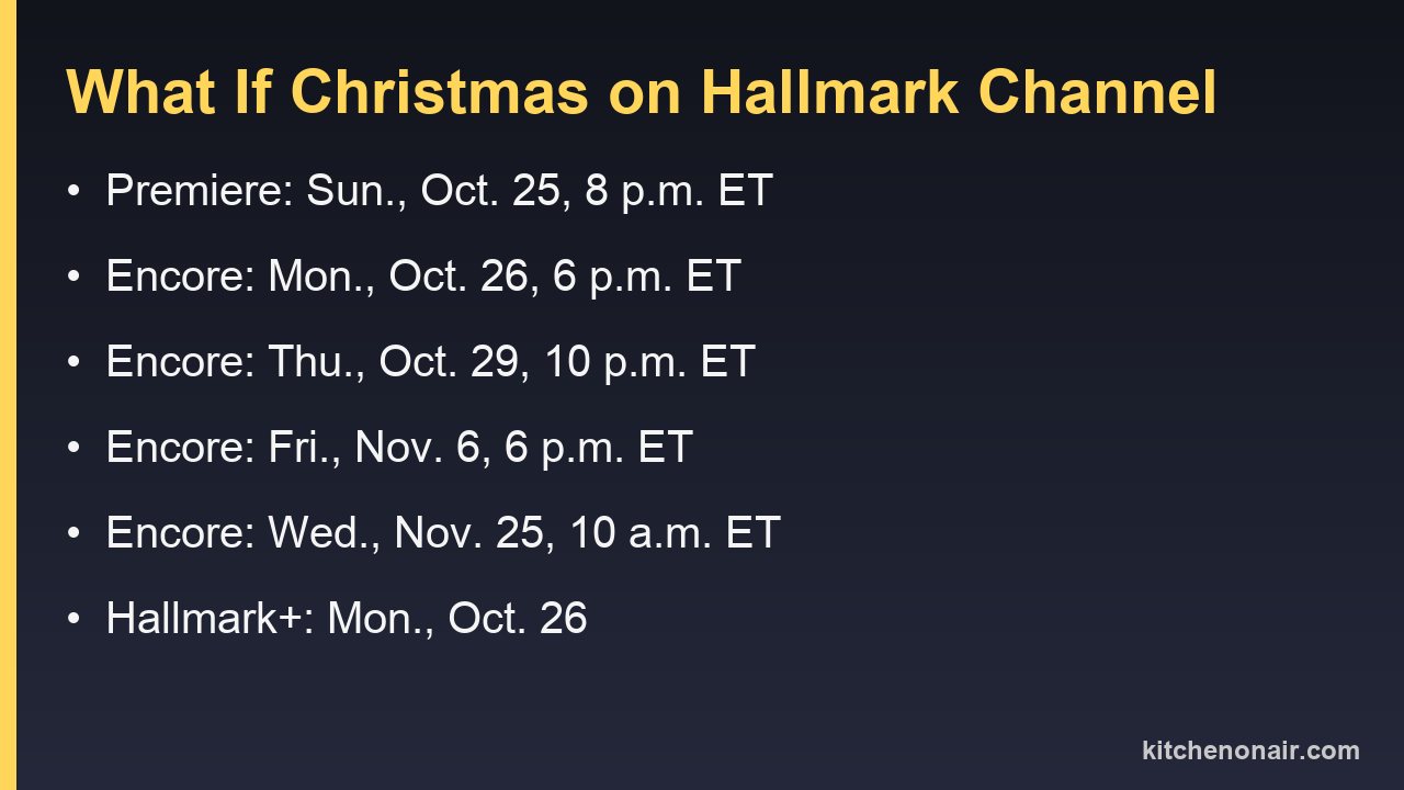 Premiere and encore times for What If Christmas on Hallmark Channel