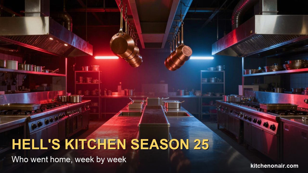 Who Went Home on Hell's Kitchen Season 25? Every Elimination